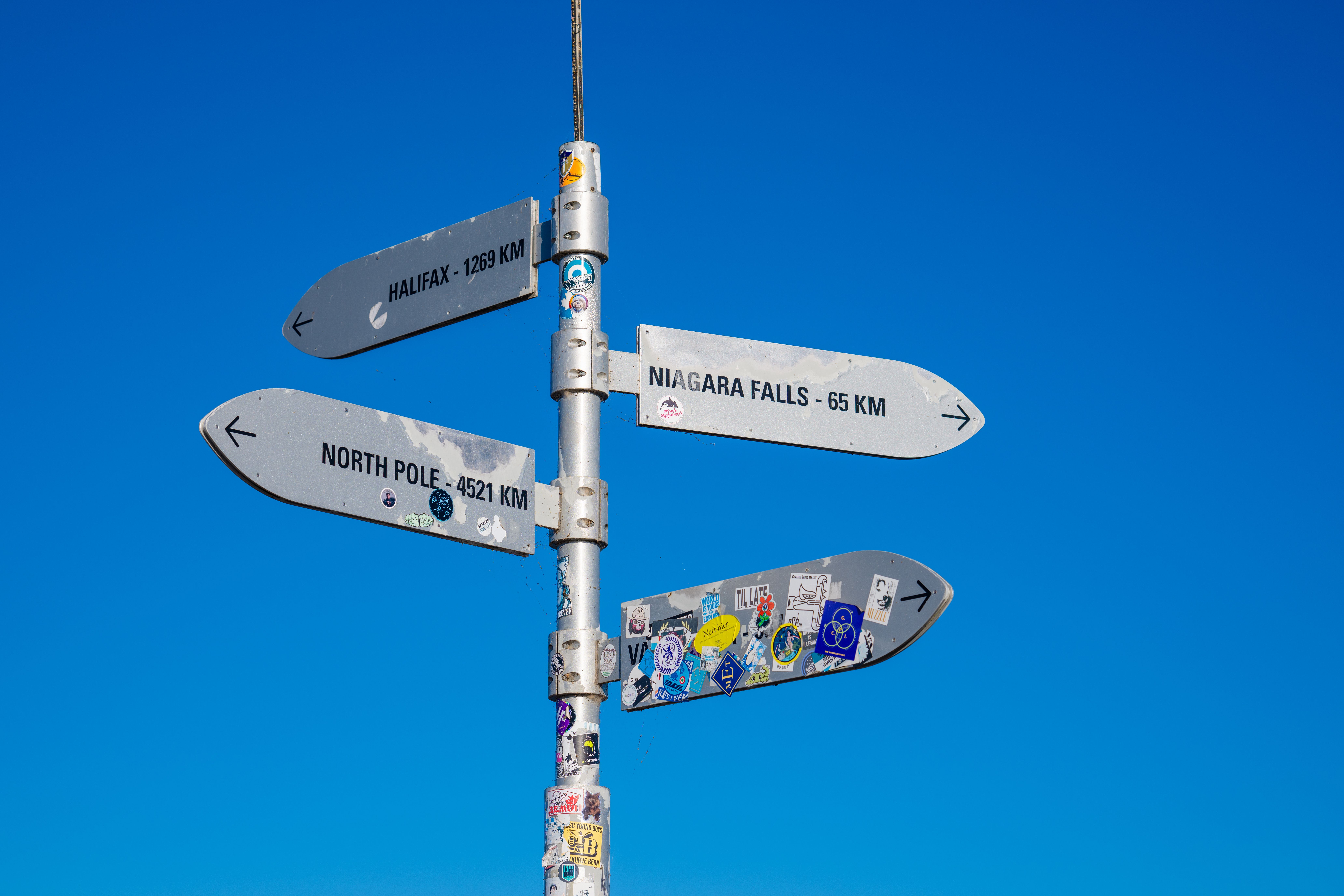 A signpost pointing to Niagara Falls with clear blue sky background.