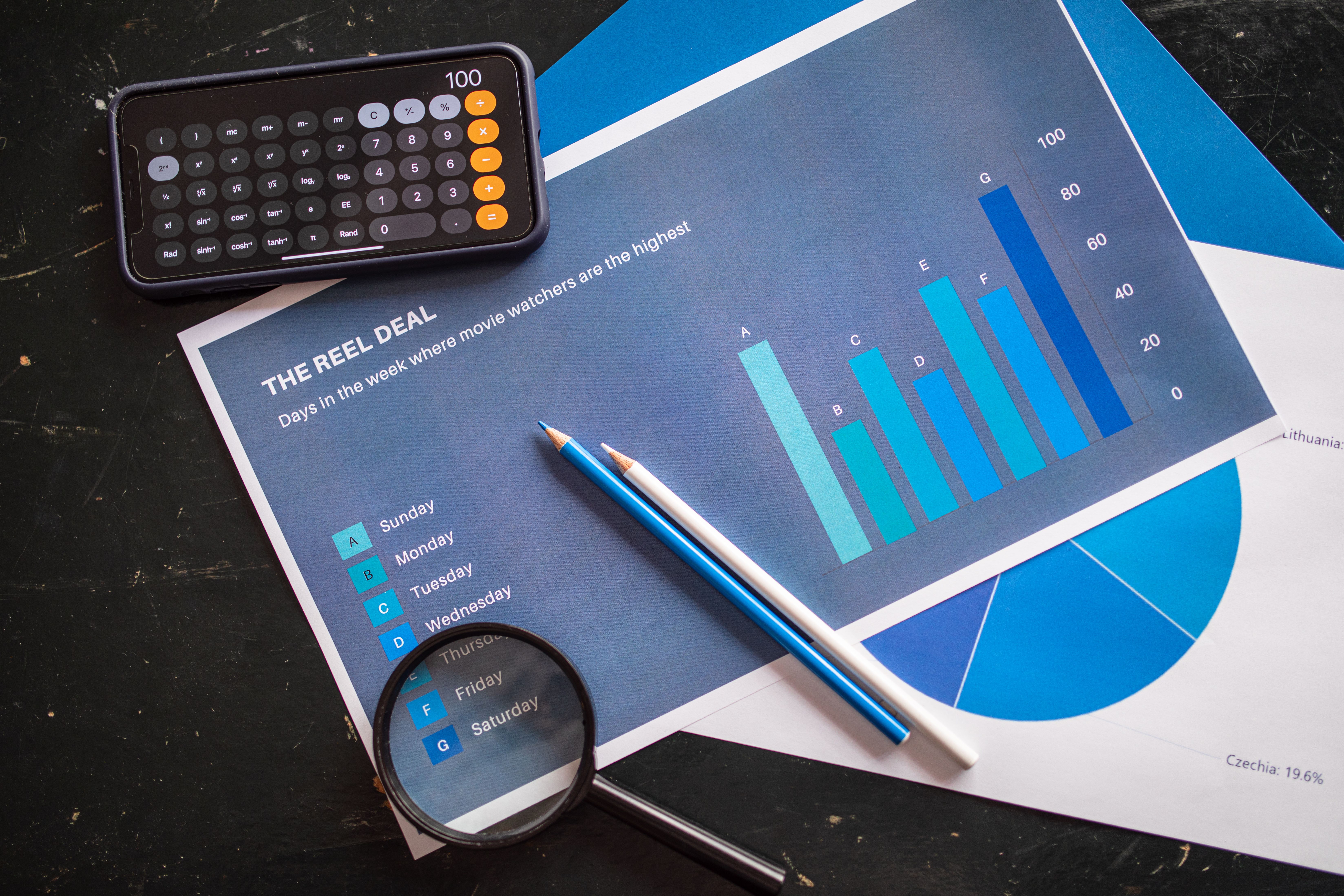 Overhead shot of business tools including graphs, calculator, pencils and a magnifying glass on a desk.